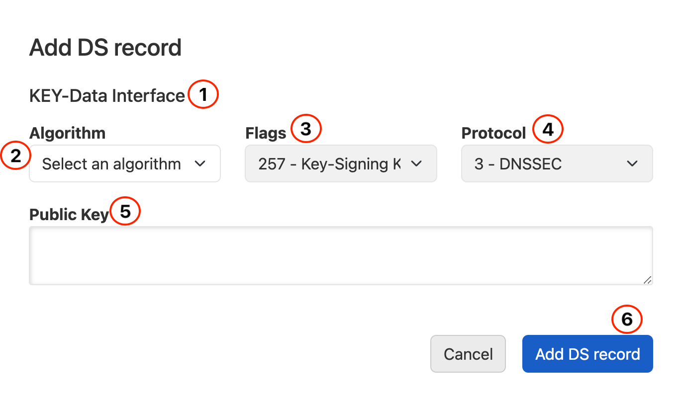 screenshot key data in a DS record