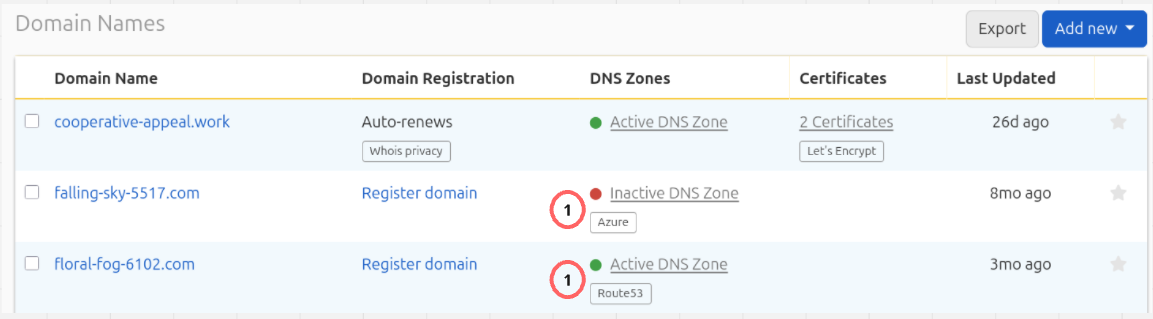 Screenshot of Domain Names Page showing Integrated Provider